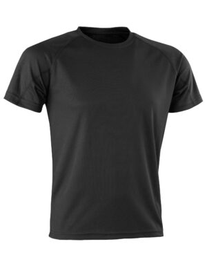 import placeholder for s287x